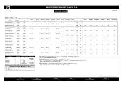 MEDITERRANEAN SHIPPING CO. SA
