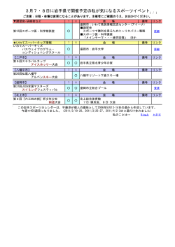 2月28日・3月1日に岩手県で開催予定の私が気になるスポーツ - R-NAC