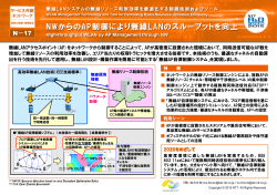 NWからのAP制御により無線LANのスループットを向上