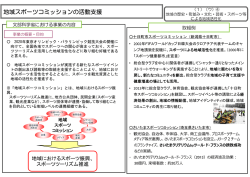 （スポーツ関係） （PDF:708KB）