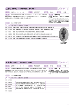 仏像のみかた