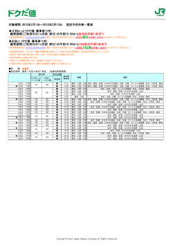 トクだ値（乗車券つき）山形新幹線「つばさ」普通車 2015年3
