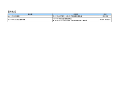 別紙2&hellip;&hellip;管理職者の人事異動（2015年3月1日付）