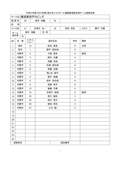 23 - dnsip