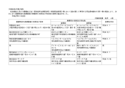 障害福祉室地域生活支援課