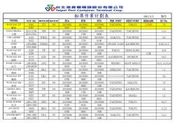 船席作業計劃表