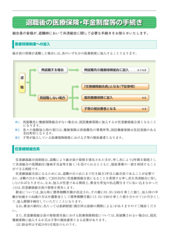 退職後の医療保険・年金制度等の手続き - 組合員とご家族の豊かな生活