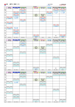 動静  (2015/03/06)