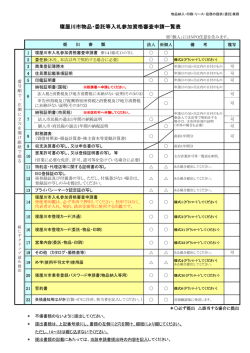寝屋川市物品・委託等入札参加資格審査申請一覧表
