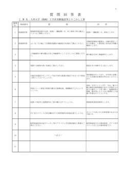 質 問 回 答 書