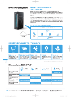 HP プロダクトセレクション03月号(JPS11465