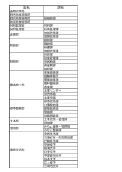 H26 佐世保市役所
