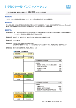 ラミクタール インフォメーション