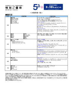 藤沢店