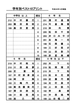 学年別ベスト10プリント