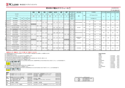 欧州向け輸出スケジュール①