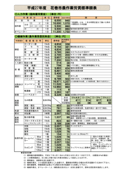 平成27年度花巻市農作業労賃標準額表（PDF形式：215KB）