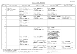 平成27年度 時間割表 - 東京大学 工学部物理工学科・大学院工学系