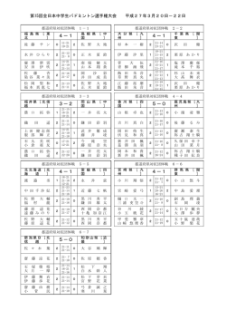 東総合スポーツセンター分結果明細
