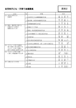 資料2 子ども・子育て会議委員名簿 (ファイル名：shiryou2-1