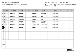 JAPAN BOXING COMMISSION