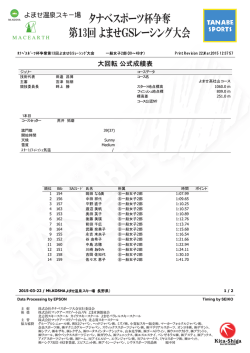 一般女子 2部
