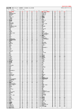 山伏線 (盛岡バスセンター～盛岡駅前～つなぎ温泉～ほっとゆだ駅）;pdf