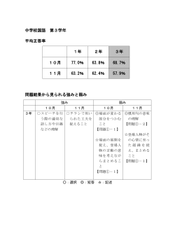 国語 - 三重県学校ネットワーク;pdf