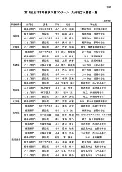 別紙 - 郵便;pdf