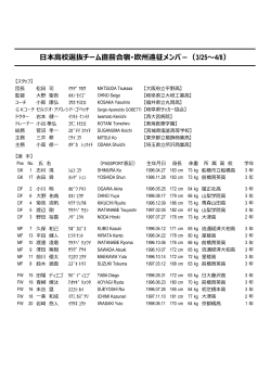 日本高校選抜チーム直前合宿・欧州遠征メンバ－（3;pdf