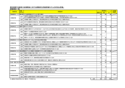 評価項目一覧;pdf