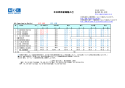 北米西岸航路輸入① - MOL JAPAN;pdf