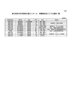 別紙 - 郵便;pdf