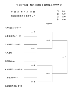 平成27年度 加古川理事長旗争奪小学生大会;pdf