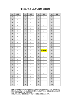 第10回パンシェルジュ検定 2級解答;pdf