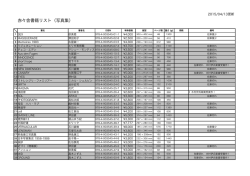 赤々舎書籍リスト（写真集）