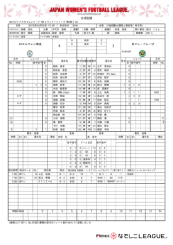 公式記録 - なでしこリーグ