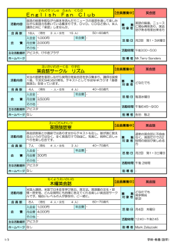 語学 （11）