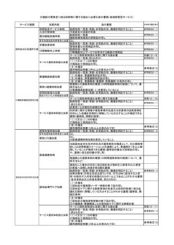 参考）介護給付費算定に係る体制等に関する届出に必要な添付書類