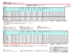 北米西岸向け輸出スケジュール