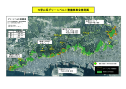 六甲山系グリーンベルト整備事業全体計画