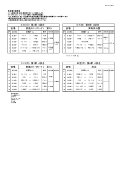 2015年度三重県シニアサッカー県リーグO-50日程