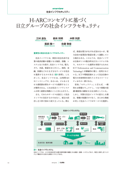 H-ARCコンセプトに基づく 日立グループの社会インフラセキ