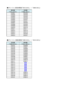 CFシート-G 新旧対照表（「2012-2015」 → 「2009