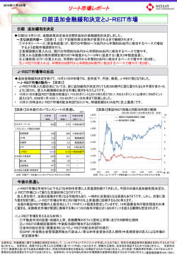 リート市場レポート - ニッセイ アセットマネジメント