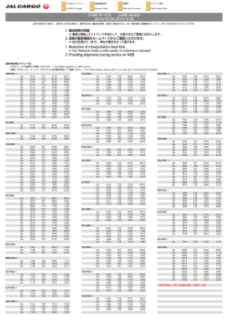 J-LINKサービス (PDF 202KB)