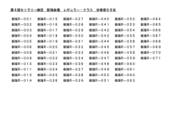 第4回カトラリー検定 新潟会場 レギュラー・クラス 合格者68名