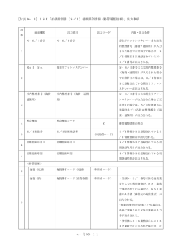 ISI「船積指図書（S／I）情報照会情報（移管履歴情報）