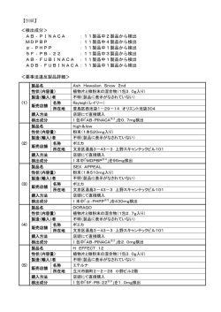 【別紙】 ＜検出成分＞ AB‐PINACA ：11製品中2製品から検出
