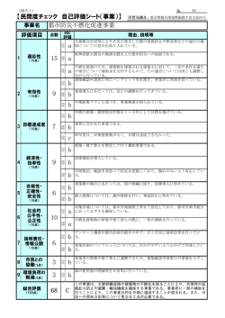 都市防災不燃化促進事業